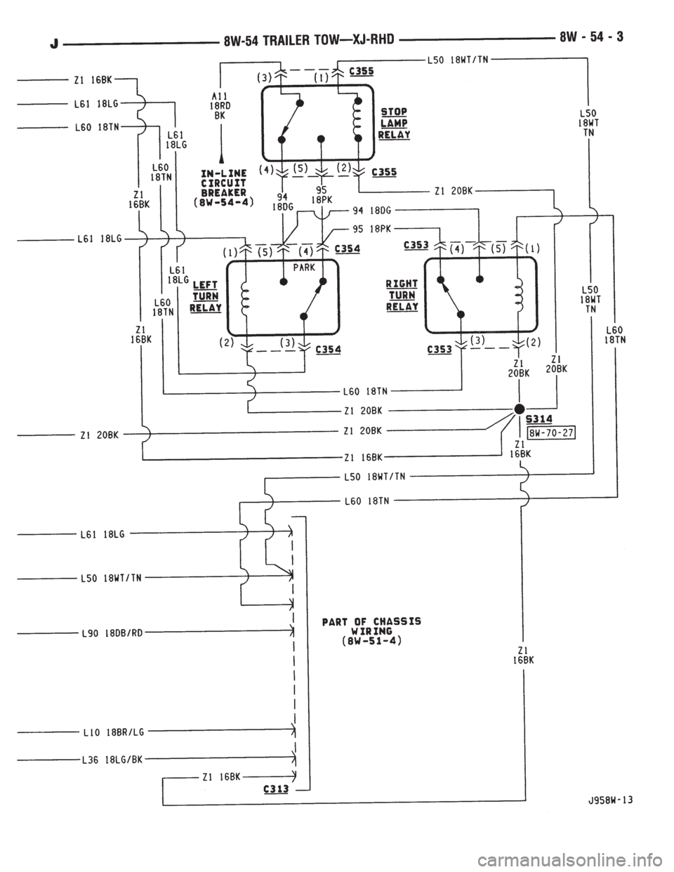 JEEP YJ 1995  Service And Repair Manual 