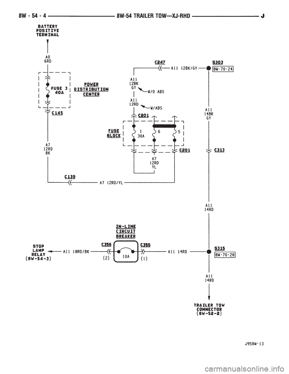 JEEP YJ 1995  Service And Repair Manual 