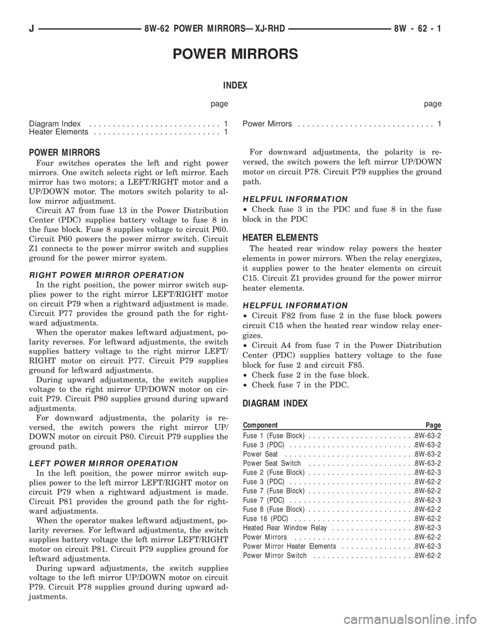 JEEP YJ 1995  Service And Repair Manual POWER MIRRORS
INDEX
page page
Diagram Index............................ 1
Heater Elements........................... 1Power Mirrors............................. 1
POWER MIRRORS
Four switches operates 