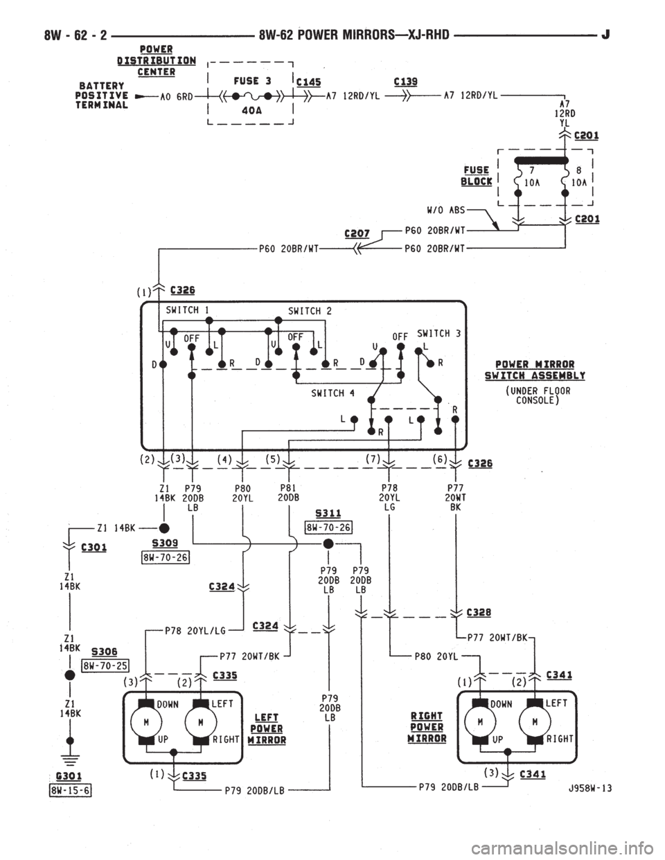 JEEP YJ 1995  Service And Repair Manual 