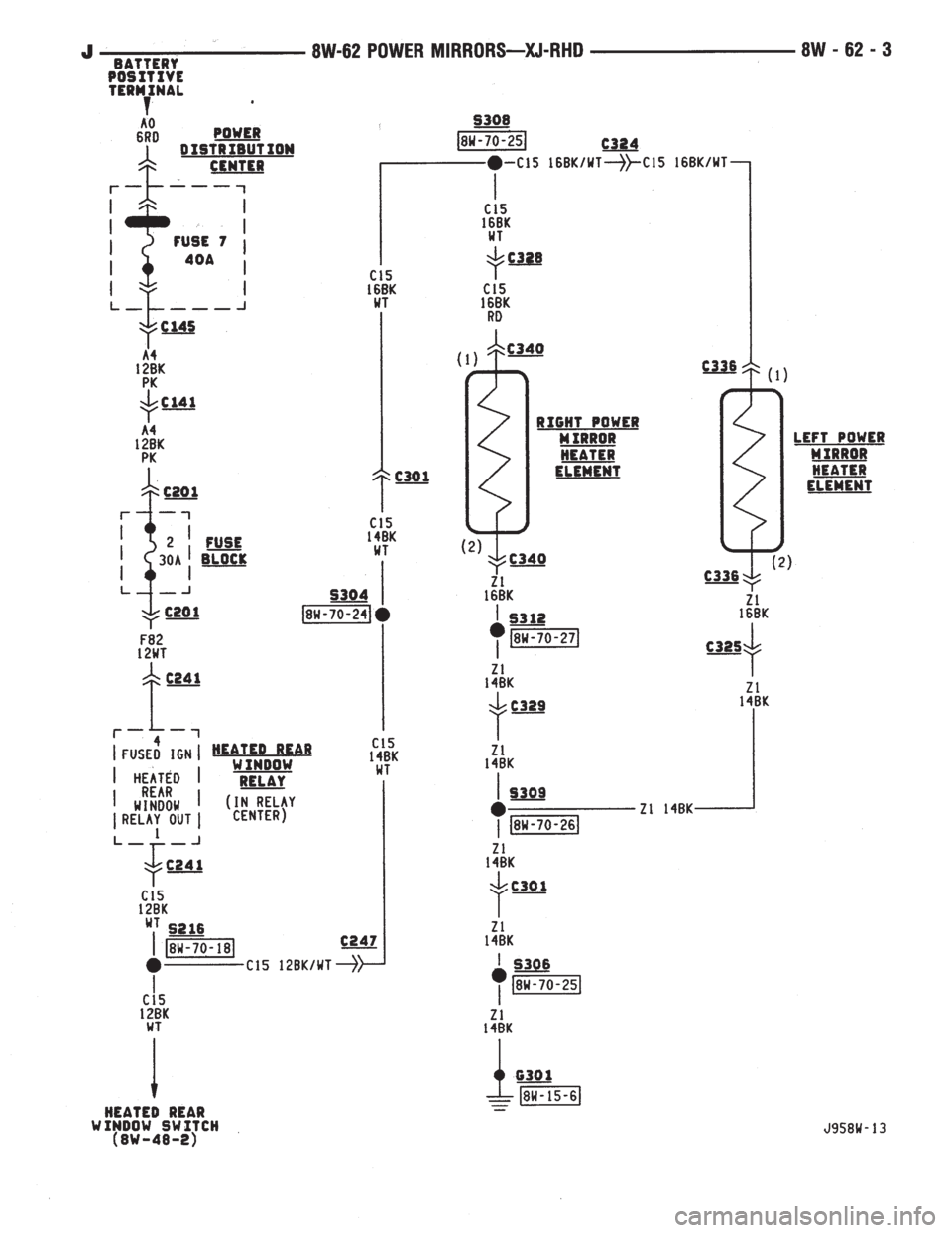 JEEP YJ 1995  Service And Repair Manual 