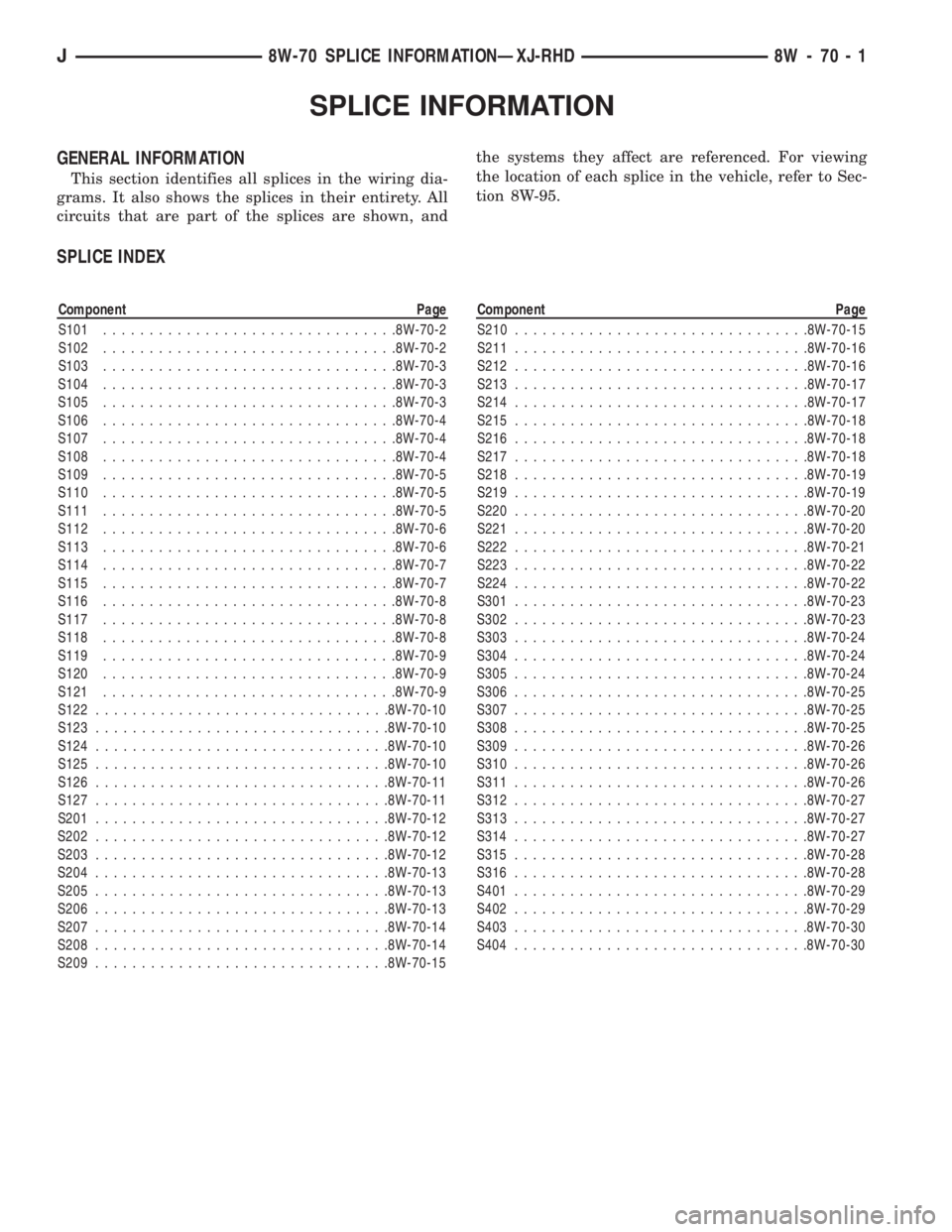 JEEP YJ 1995 Service And Repair Manual SPLICE INFORMATION
GENERAL INFORMATION
This section identifies all splices in the wiring dia-
grams. It also shows the splices in their entirety. All
circuits that are part of the splices are shown, a JEEP YJ 1995 Service And Repair Manual SPLICE INFORMATION
GENERAL INFORMATION
This section identifies all splices in the wiring dia-
grams. It also shows the splices in their entirety. All
circuits that are part of the splices are shown, a