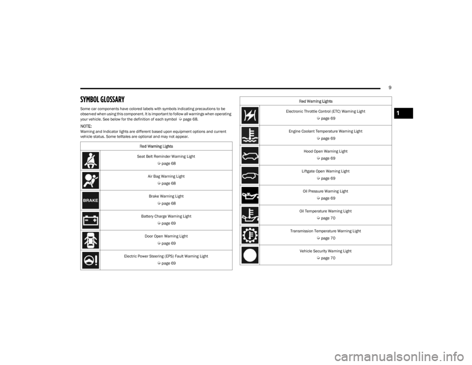 JEEP CHEROKEE 2023  Owners Manual 
9
SYMBOL GLOSSARY
Some car components have colored labels with symbols indicating precautions to be 
observed when using this component. It is important to follow all warnings when operating 
your ve