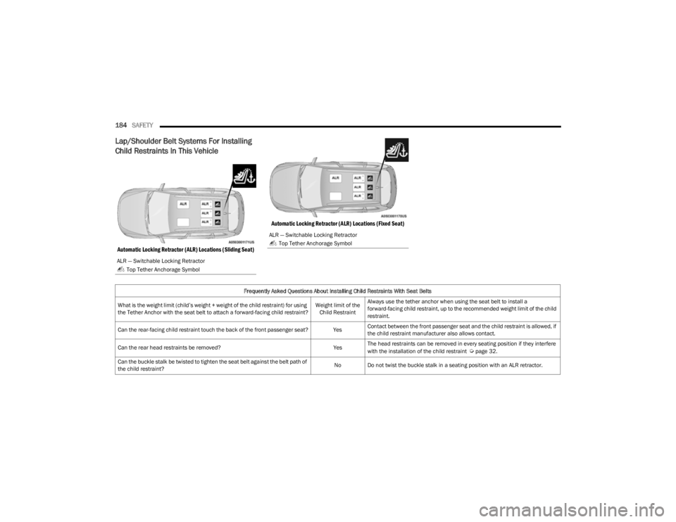 JEEP CHEROKEE 2023 Owners Manual
184SAFETY
Lap/Shoulder Belt Systems For Installing
Child Restraints In This Vehicle
Automatic Locking Retractor (ALR) Locations (Sliding Seat) Automatic Locking Retractor (ALR) Locations (Fixed S JEEP CHEROKEE 2023 Owners Manual
184SAFETY
Lap/Shoulder Belt Systems For Installing
Child Restraints In This Vehicle
Automatic Locking Retractor (ALR) Locations (Sliding Seat) Automatic Locking Retractor (ALR) Locations (Fixed S