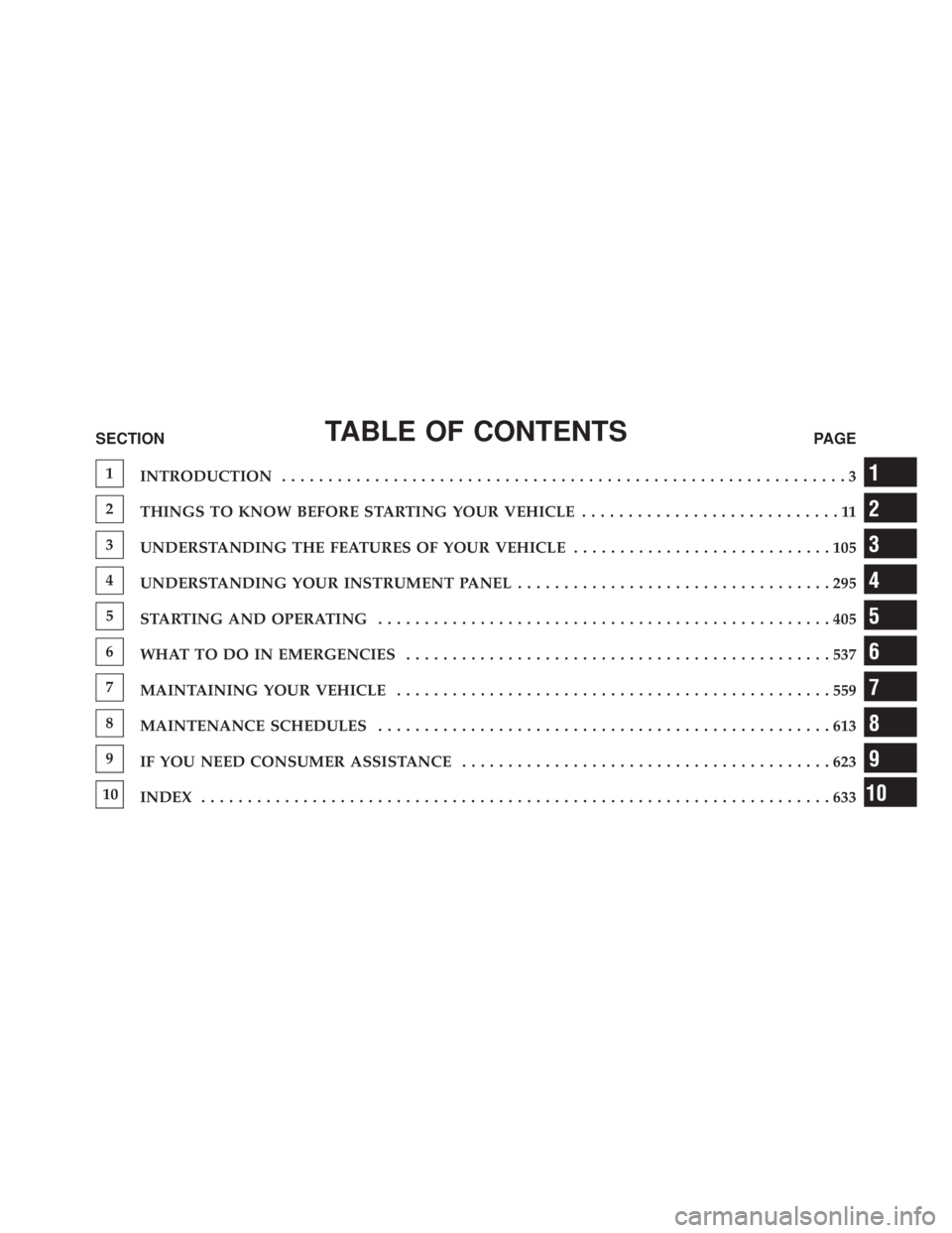 JEEP WRANGLER UNLIMITED 2013  Owners Manual TABLE OF CONTENTSSECTION PAGE
1
INTRODUCTION .............................................................3
2
THINGS TO KNOW BEFORE STARTING YOUR VEHICLE ............................11
3
UNDERSTANDING