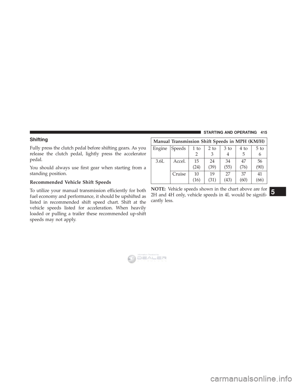 JEEP WRANGLER UNLIMITED 2013  Owners Manual Shifting
Fully press the clutch pedal before shifting gears. As you
release the clutch pedal, lightly press the accelerator
pedal.
You should always use first gear when starting from a
standing positi