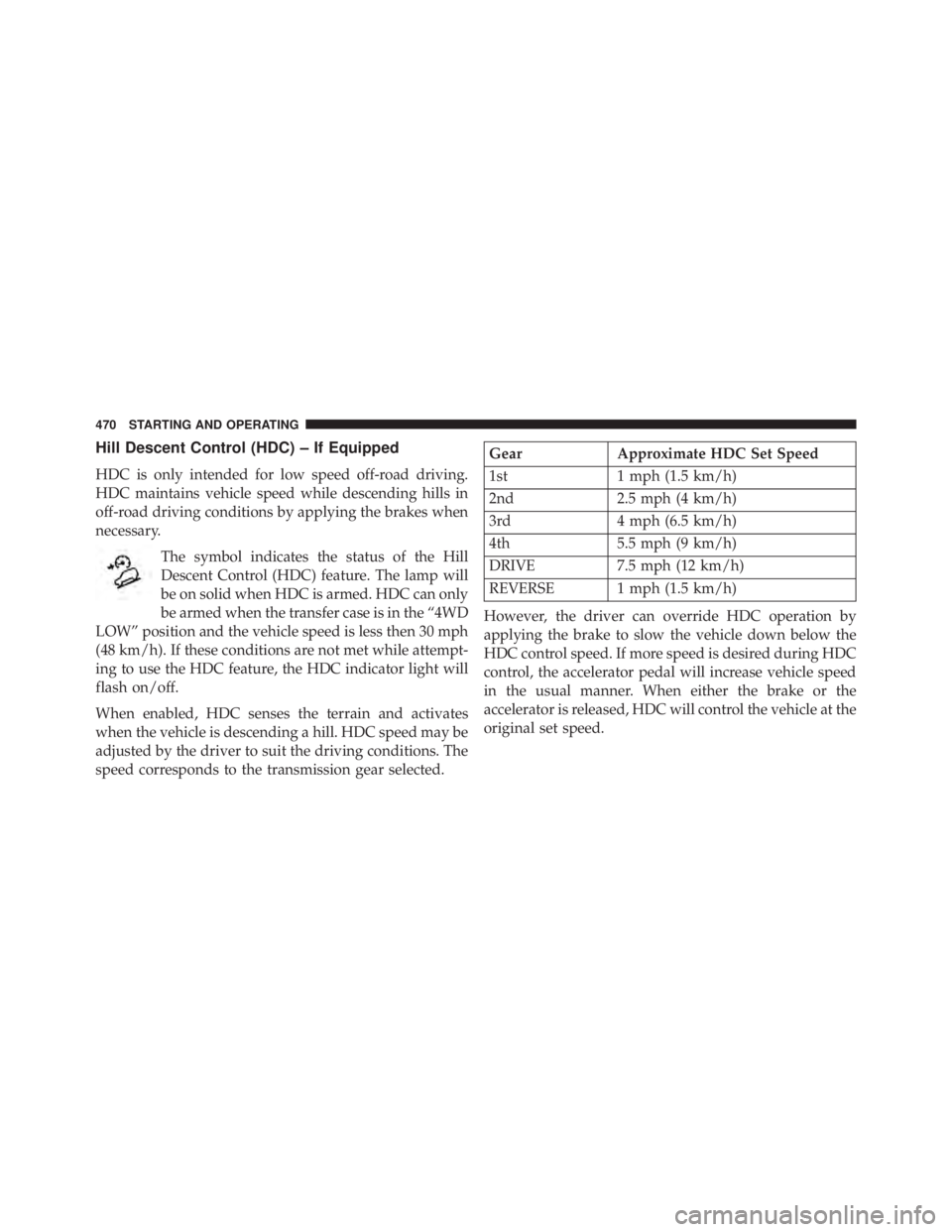 JEEP WRANGLER UNLIMITED 2013  Owners Manual Hill Descent Control (HDC) – If Equipped
HDC is only intended for low speed off-road driving.
HDC maintains vehicle speed while descending hills in
off-road driving conditions by applying the brakes