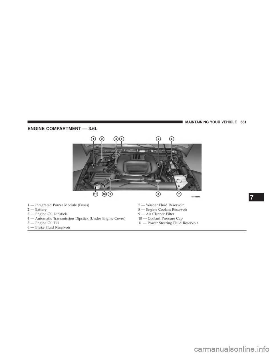 JEEP WRANGLER UNLIMITED 2013  Owners Manual ENGINE COMPARTMENT — 3.6L
1 — Integrated Power Module (Fuses) 7 — Washer Fluid Reservoir
2 — Battery 8 — Engine Coolant Reservoir
3 — Engine Oil Dipstick 9 — Air Cleaner Filter
4 — Aut