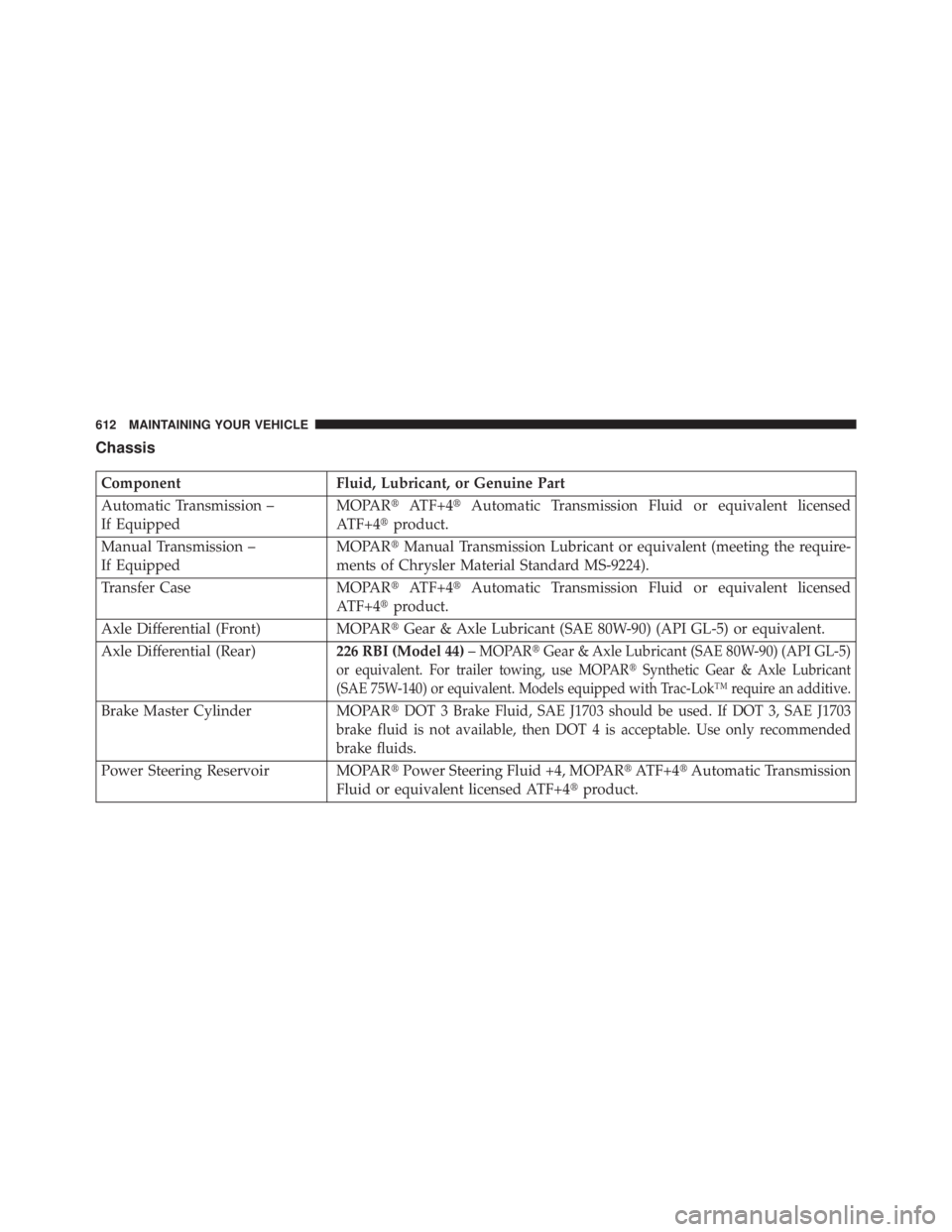 JEEP WRANGLER UNLIMITED 2013  Owners Manual Chassis
Component Fluid, Lubricant, or Genuine Part
Automatic Transmission –
If Equipped MOPAR  ATF+4  Automatic Transmission Fluid or equivalent licensed
ATF+4  product.
Manual Transmission –
