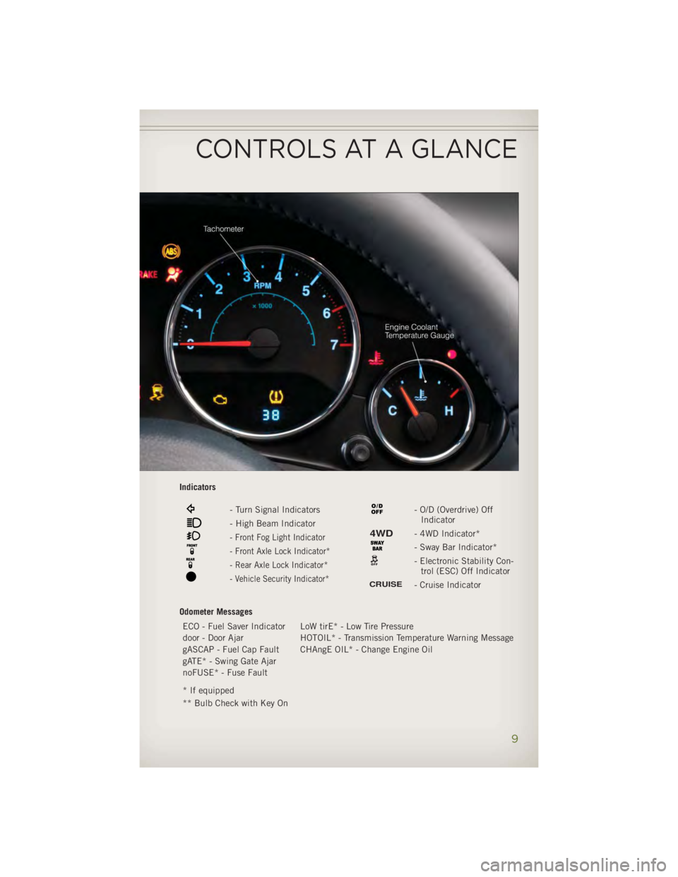 JEEP WRANGLER UNLIMITED 2014 User Guide Indicators
- Turn Signal Indicators
- High Beam Indicator
- Front Fog Light Indicator
- Front Axle Lock Indicator*
- Rear Axle Lock Indicator*
- Vehicle Security Indicator* - O/D (Overdrive) Off
Indic