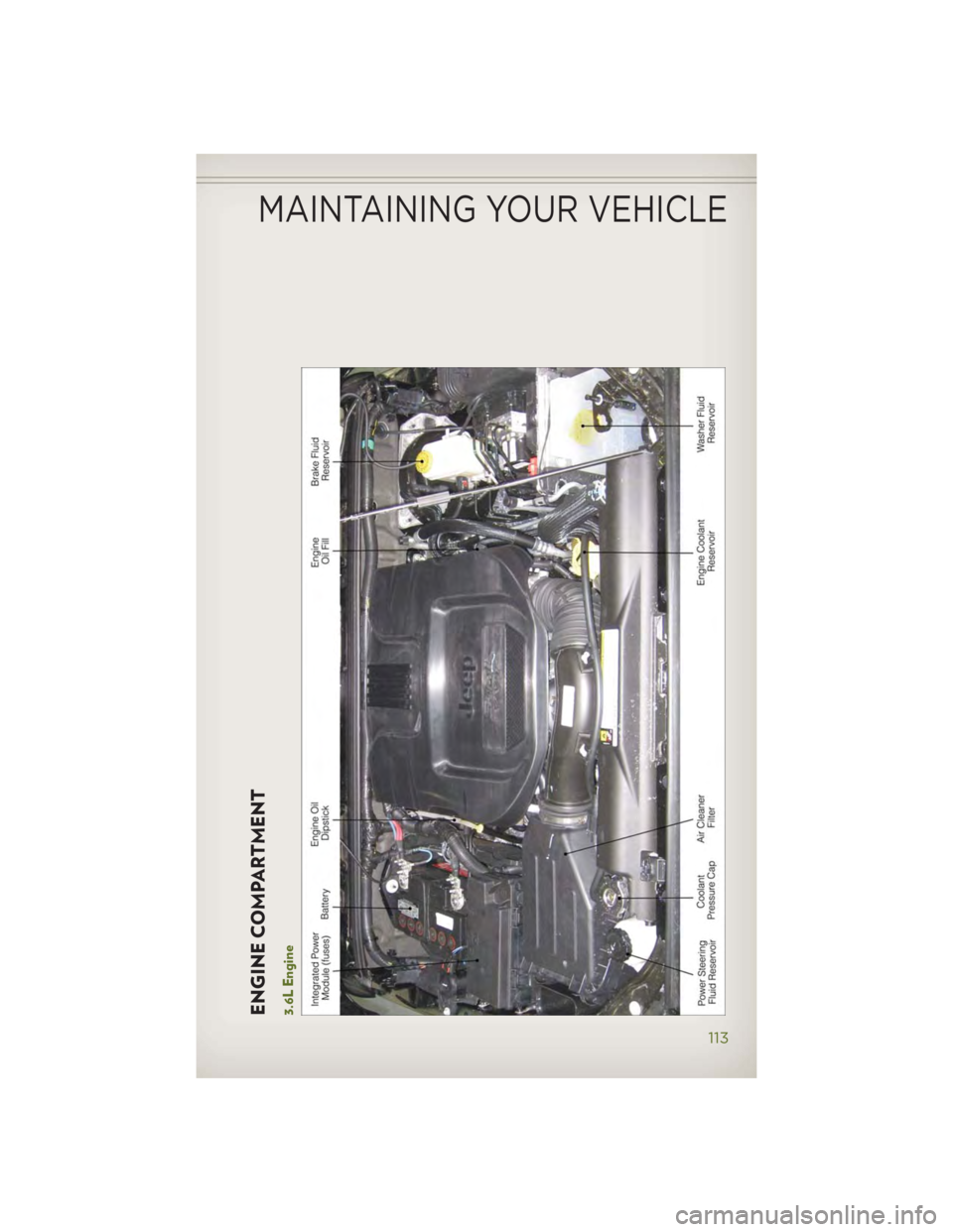 JEEP WRANGLER UNLIMITED 2014 Owners Manual ENGINE COMPARTMENT
3.6L EngineMAINTAINING YOUR VEHICLE
113 JEEP WRANGLER UNLIMITED 2014 Owners Manual ENGINE COMPARTMENT
3.6L EngineMAINTAINING YOUR VEHICLE
113