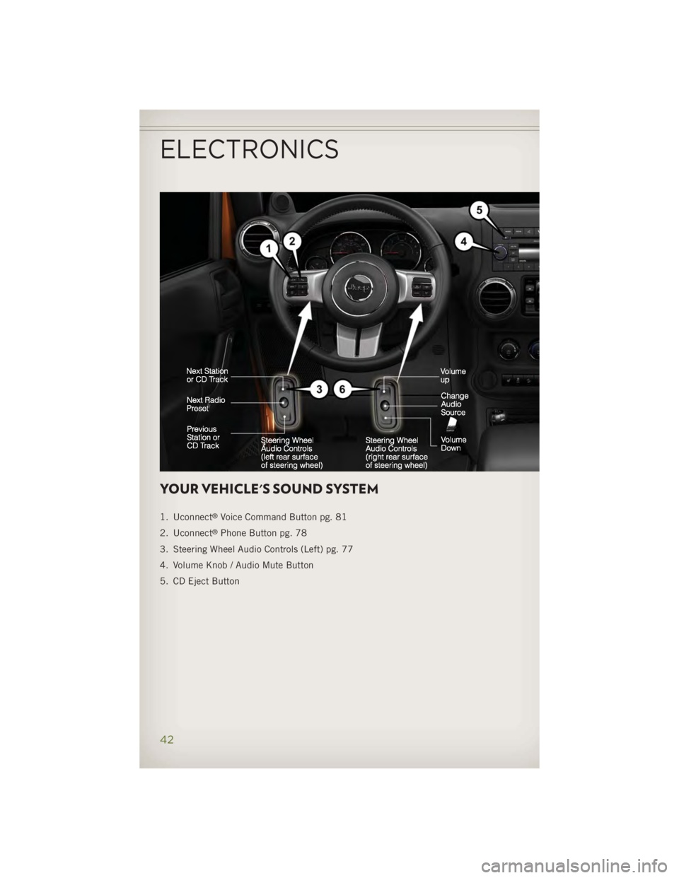JEEP WRANGLER UNLIMITED 2014 Service Manual YOUR VEHICLE'S SOUND SYSTEM 1. Uconnect ®
Voice Command Button pg. 81
2. Uconnect ®
Phone Button pg. 78
3. Steering Wheel Audio Controls (Left) pg. 77
4. Volume Knob / Audio Mute Button
5. CD Ej JEEP WRANGLER UNLIMITED 2014 Service Manual YOUR VEHICLE'S SOUND SYSTEM 1. Uconnect ®
Voice Command Button pg. 81
2. Uconnect ®
Phone Button pg. 78
3. Steering Wheel Audio Controls (Left) pg. 77
4. Volume Knob / Audio Mute Button
5. CD Ej