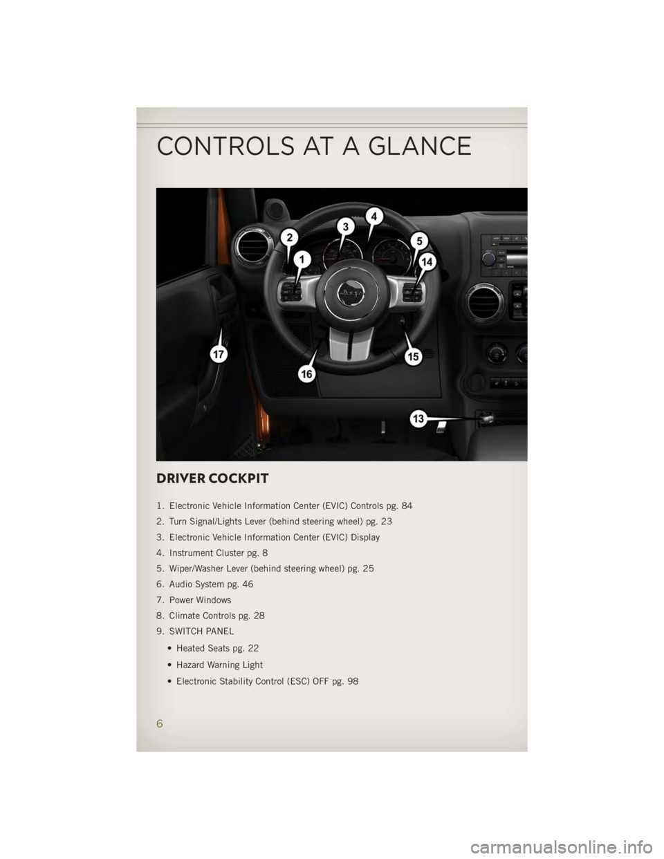 JEEP WRANGLER UNLIMITED 2014 Owners Manual DRIVER COCKPIT 1. Electronic Vehicle Information Center (EVIC) Controls pg. 84
2. Turn Signal/Lights Lever (behind steering wheel) pg. 23
3. Electronic Vehicle Information Center (EVIC) Display
4. Ins JEEP WRANGLER UNLIMITED 2014 Owners Manual DRIVER COCKPIT 1. Electronic Vehicle Information Center (EVIC) Controls pg. 84
2. Turn Signal/Lights Lever (behind steering wheel) pg. 23
3. Electronic Vehicle Information Center (EVIC) Display
4. Ins