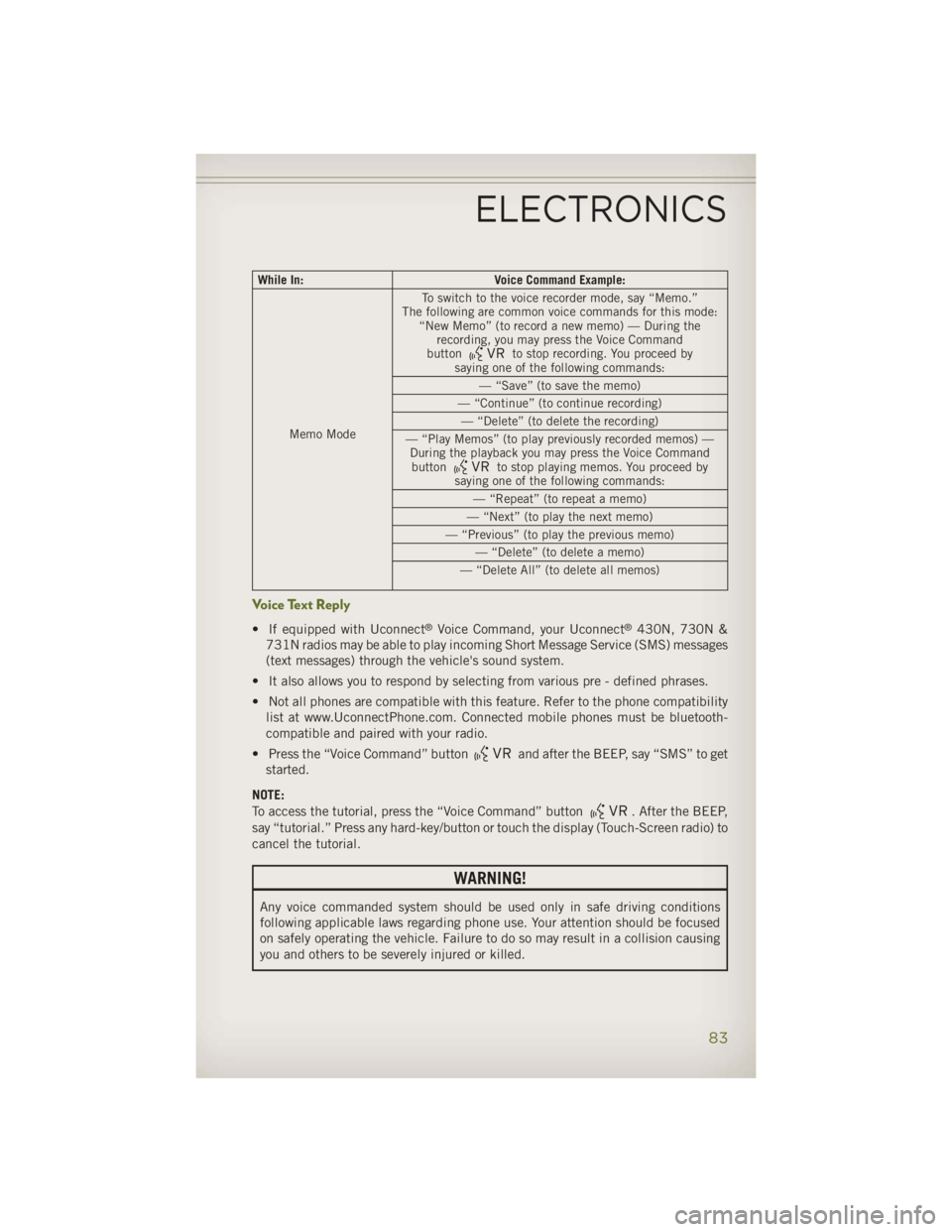 JEEP WRANGLER UNLIMITED 2014 Owners Manual While In: Voice Command Example:
Memo Mode To switch to the voice recorder mode, say “Memo.”
The following are common voice commands for this mode:
“New Memo” (to record a new memo) — During JEEP WRANGLER UNLIMITED 2014 Owners Manual While In: Voice Command Example:
Memo Mode To switch to the voice recorder mode, say “Memo.”
The following are common voice commands for this mode:
“New Memo” (to record a new memo) — During