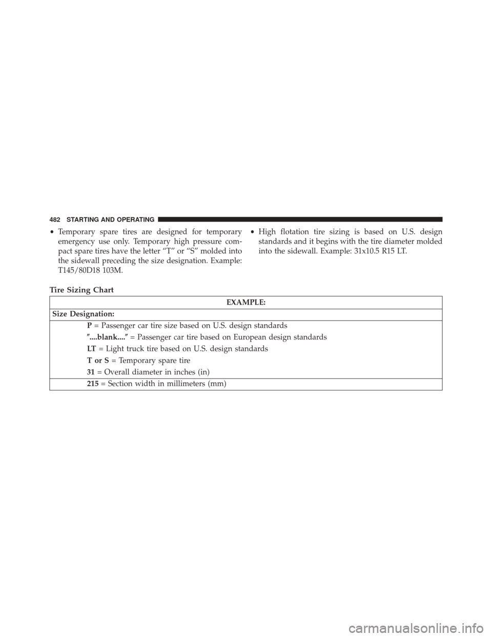 JEEP CHEROKEE 2014 KL / 5.G Owners Manual •Temporary spare tires are designed for temporary
emergency use only. Temporary high pressure com-
pact spare tires have the letter “T” or “S” molded into
the sidewall preceding the size des