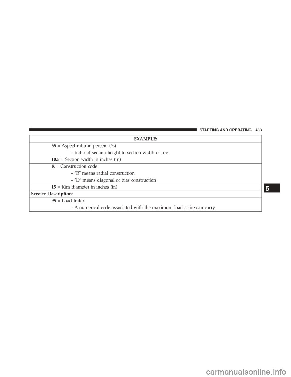 JEEP CHEROKEE 2014 KL / 5.G Owners Manual EXAMPLE:
65 = Aspect ratio in percent (%)
– Ratio of section height to section width of tire
10.5 = Section width in inches (in)
R = Construction code
–R means radial construction
– D means 