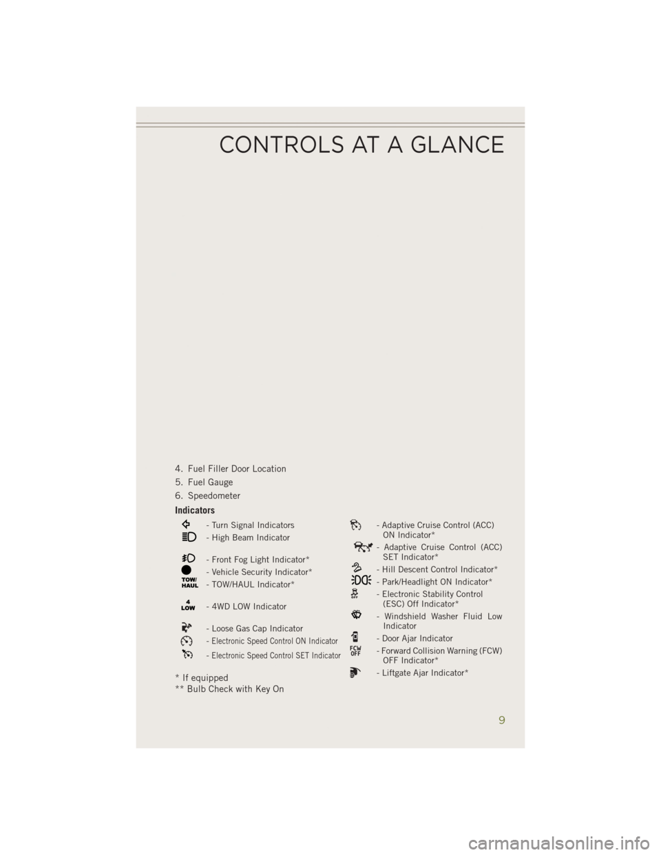 JEEP CHEROKEE 2014 KL / 5.G User Guide 4. Fuel Filler Door Location
5. Fuel Gauge
6. Speedometer
Indicators
- Turn Signal Indicators- Adaptive Cruise Control (ACC)ON Indicator*
- High Beam Indicator- Adaptive Cruise Control (ACC)SET Indica