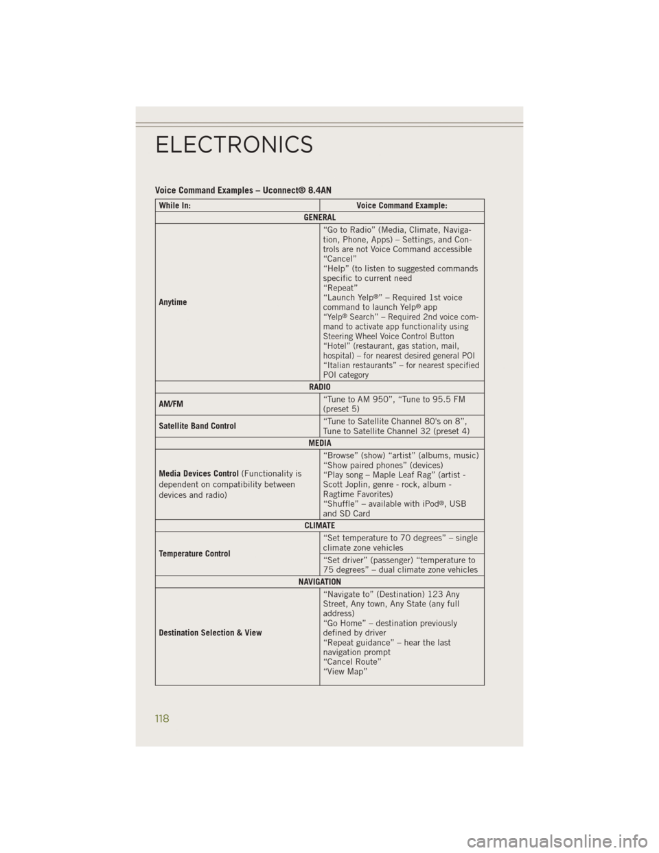 JEEP CHEROKEE 2014 KL / 5.G User Guide Voice Command Examples – Uconnect® 8.4AN
While In:Voice Command Example:
GENERAL
Anytime “Go to Radio” (Media, Climate, Naviga-
tion, Phone, Apps) – Settings, and Con-
trols are not Voice Com JEEP CHEROKEE 2014 KL / 5.G User Guide Voice Command Examples – Uconnect® 8.4AN
While In:Voice Command Example:
GENERAL
Anytime “Go to Radio” (Media, Climate, Naviga-
tion, Phone, Apps) – Settings, and Con-
trols are not Voice Com