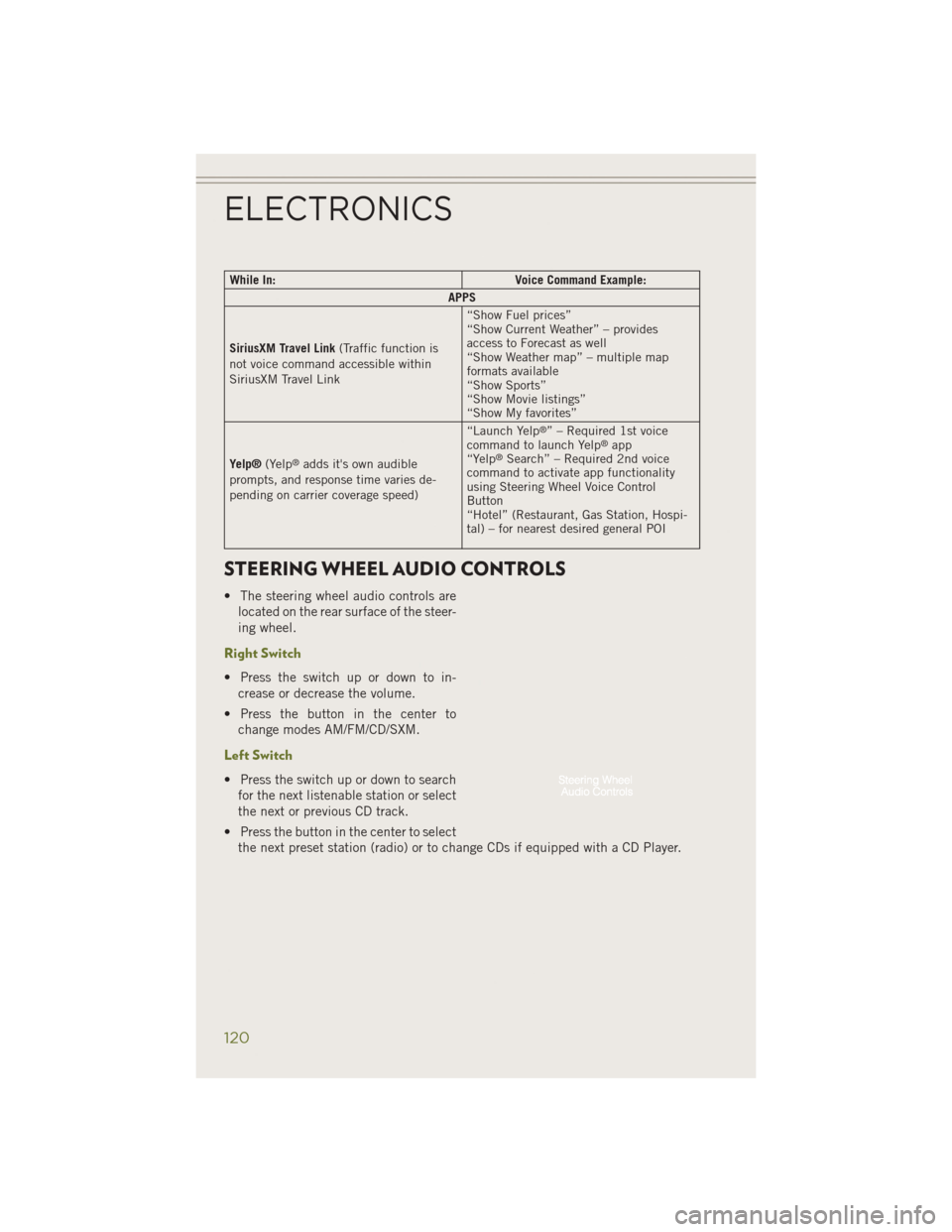 JEEP CHEROKEE 2014 KL / 5.G User Guide While In:Voice Command Example:
APPS
SiriusXM Travel Link (Traffic function is
not voice command accessible within
SiriusXM Travel Link “Show Fuel prices”
“Show Current Weather” – provides
a