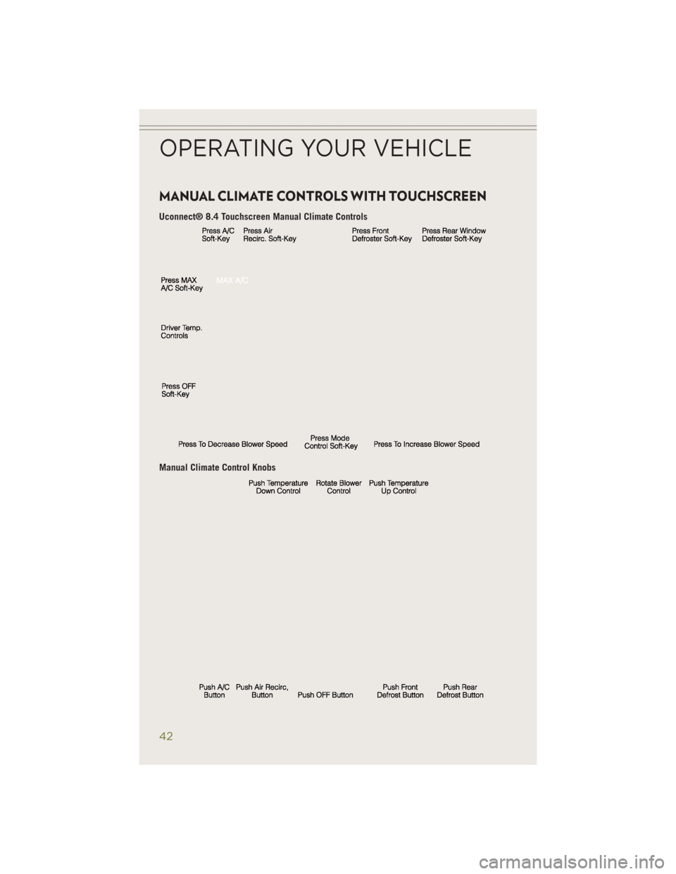 JEEP CHEROKEE 2014 KL / 5.G Service Manual MANUAL CLIMATE CONTROLS WITH TOUCHSCREEN
Uconnect® 8.4 Touchscreen Manual Climate Controls
Manual Climate Control Knobs
OPERATING YOUR VEHICLE
42 JEEP CHEROKEE 2014 KL / 5.G Service Manual MANUAL CLIMATE CONTROLS WITH TOUCHSCREEN
Uconnect® 8.4 Touchscreen Manual Climate Controls
Manual Climate Control Knobs
OPERATING YOUR VEHICLE
42