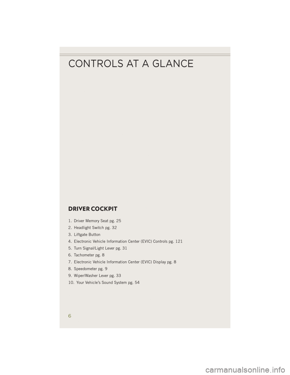JEEP CHEROKEE 2014 KL / 5.G User Guide DRIVER COCKPIT
1. Driver Memory Seat pg. 25
2. Headlight Switch pg. 32
3. Liftgate Button
4. Electronic Vehicle Information Center (EVIC) Controls pg. 121
5. Turn Signal/Light Lever pg. 31
6. Tachomet