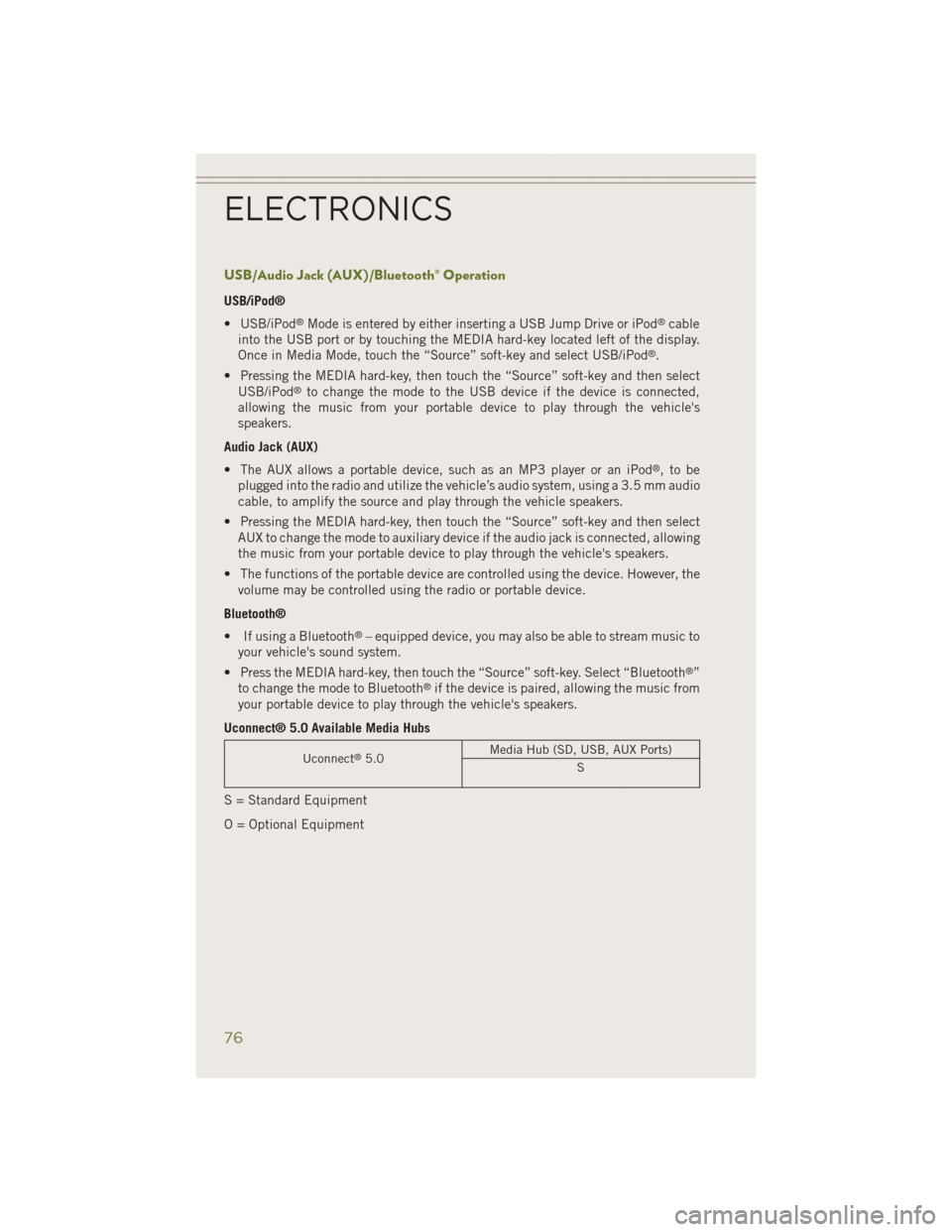 JEEP CHEROKEE 2014 KL / 5.G Manual PDF USB/Audio Jack (AUX)/Bluetooth® Operation
USB/iPod®
• USB/iPod
®Mode is entered by either inserting a USB Jump Drive or iPod®cable
into the USB port or by touching the MEDIA hard-key located lef