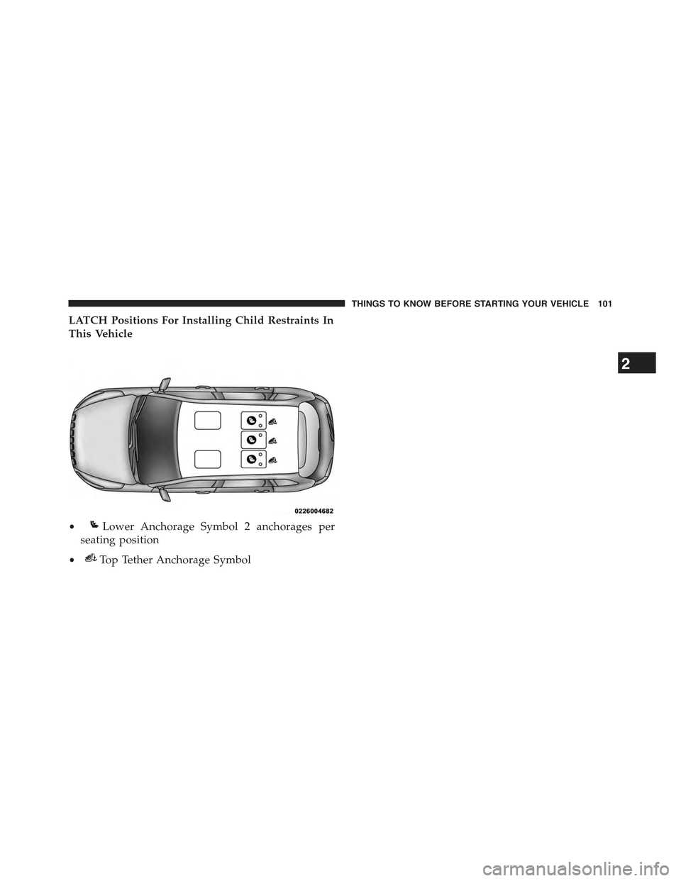 JEEP CHEROKEE 2015 KL / 5.G Owners Manual LATCH Positions For Installing Child Restraints In
This Vehicle
•Lower Anchorage Symbol 2 anchorages per
seating position
•Top Tether Anchorage Symbol
2
THINGS TO KNOW BEFORE STARTING YOUR VEHICLE