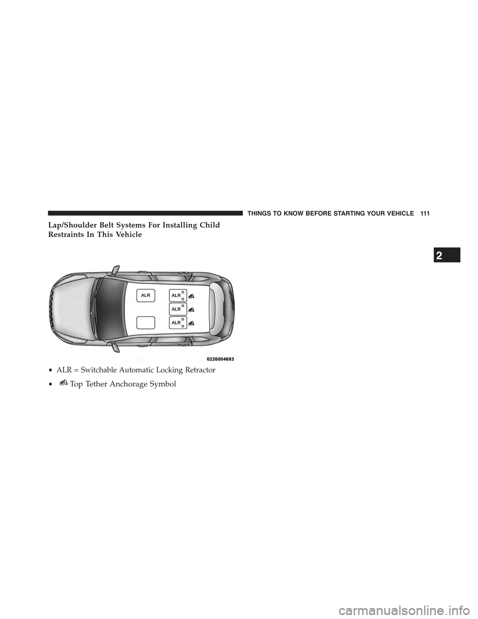 JEEP CHEROKEE 2015 KL / 5.G Owners Manual Lap/Shoulder Belt Systems For Installing Child
Restraints In This Vehicle
•ALR = Switchable Automatic Locking Retractor
•Top Tether Anchorage Symbol
2
THINGS TO KNOW BEFORE STARTING YOUR VEHICLE 1 JEEP CHEROKEE 2015 KL / 5.G Owners Manual Lap/Shoulder Belt Systems For Installing Child
Restraints In This Vehicle
•ALR = Switchable Automatic Locking Retractor
•Top Tether Anchorage Symbol
2
THINGS TO KNOW BEFORE STARTING YOUR VEHICLE 1