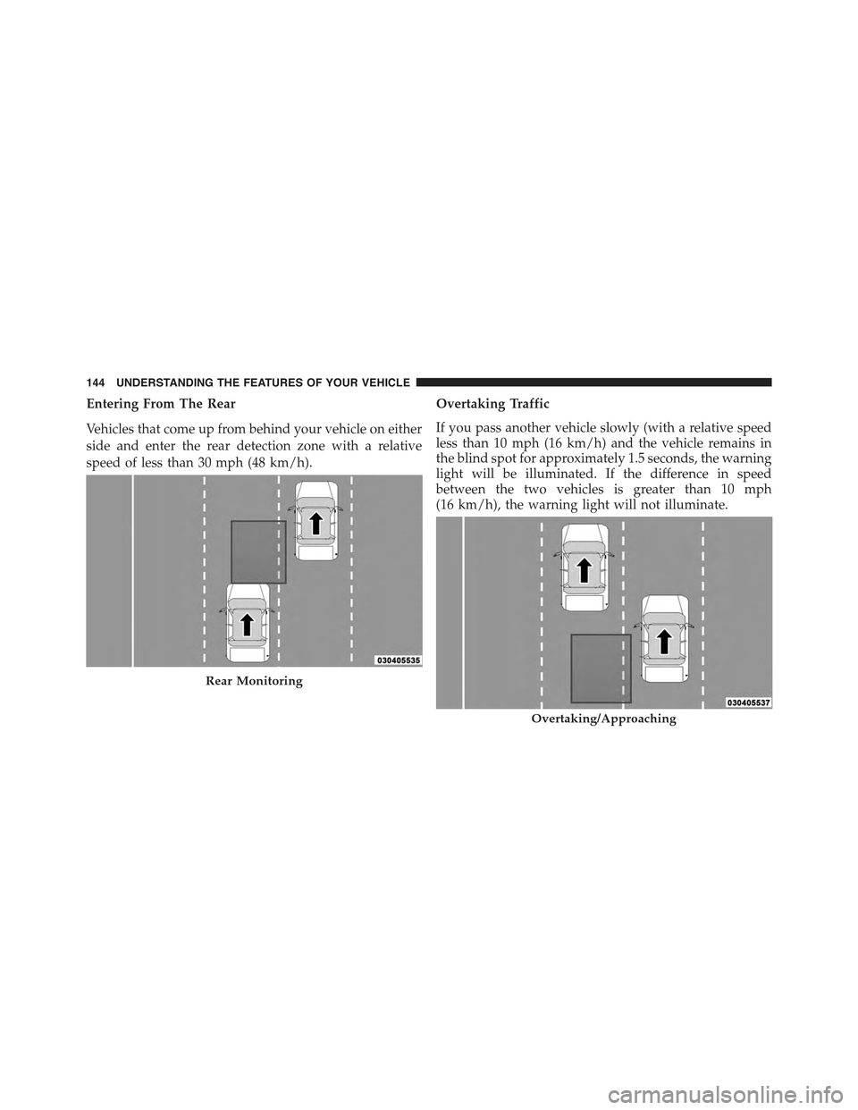 JEEP CHEROKEE 2015 KL / 5.G Owners Manual Entering From The Rear
Vehicles that come up from behind your vehicle on either
side and enter the rear detection zone with a relative
speed of less than 30 mph (48 km/h).
Overtaking Traffic
If you pa JEEP CHEROKEE 2015 KL / 5.G Owners Manual Entering From The Rear
Vehicles that come up from behind your vehicle on either
side and enter the rear detection zone with a relative
speed of less than 30 mph (48 km/h).
Overtaking Traffic
If you pa
