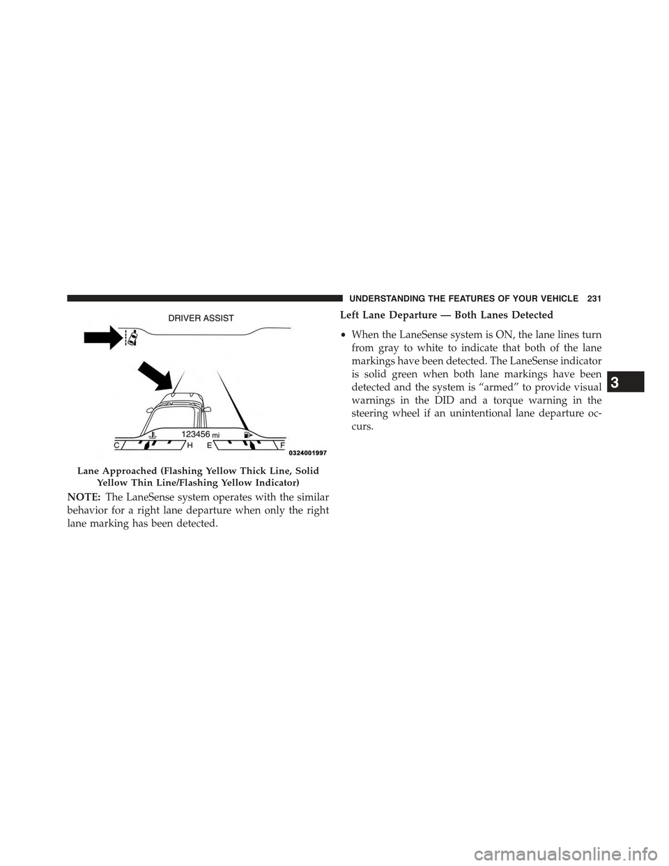 JEEP CHEROKEE 2015 KL / 5.G Owners Manual NOTE:The LaneSense system operates with the similar
behavior for a right lane departure when only the right
lane marking has been detected.
Left Lane Departure — Both Lanes Detected
•When the Lane JEEP CHEROKEE 2015 KL / 5.G Owners Manual NOTE:The LaneSense system operates with the similar
behavior for a right lane departure when only the right
lane marking has been detected.
Left Lane Departure — Both Lanes Detected
•When the Lane