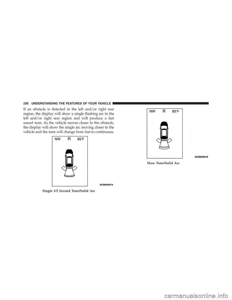 JEEP CHEROKEE 2015 KL / 5.G Owners Manual If an obstacle is detected in the left and/or right rear
region, the display will show a single flashing arc in the
left and/or right rear region and will produce a fast
sound tone. As the vehicle mov JEEP CHEROKEE 2015 KL / 5.G Owners Manual If an obstacle is detected in the left and/or right rear
region, the display will show a single flashing arc in the
left and/or right rear region and will produce a fast
sound tone. As the vehicle mov