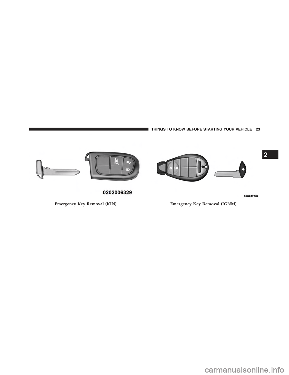 JEEP CHEROKEE 2015 KL / 5.G Owners Manual Emergency Key Removal (KIN)Emergency Key Removal (IGNM)
2
THINGS TO KNOW BEFORE STARTING YOUR VEHICLE 23 