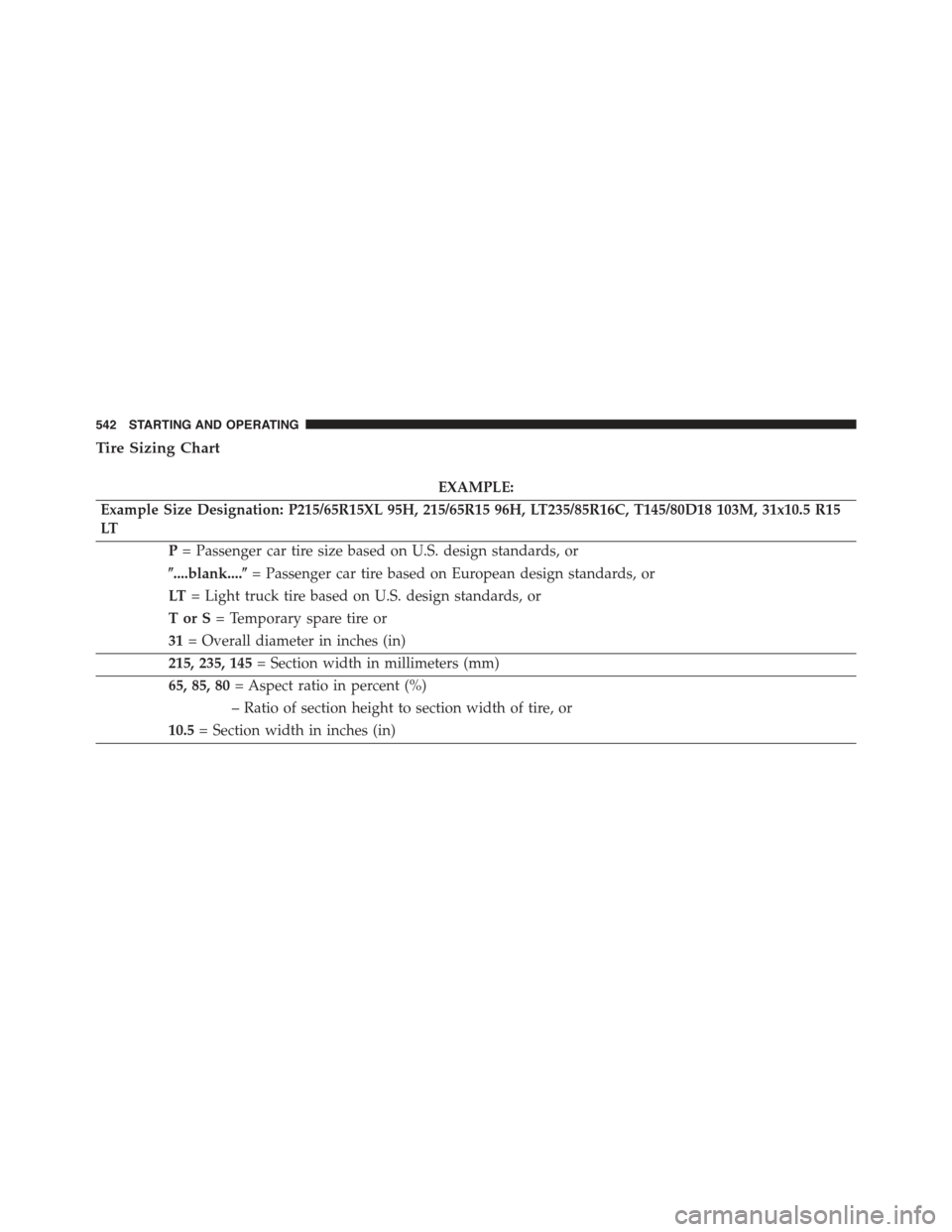 JEEP CHEROKEE 2015 KL / 5.G Owners Manual Tire Sizing Chart
EXAMPLE:
Example Size Designation: P215/65R15XL 95H, 215/65R15 96H, LT235/85R16C, T145/80D18 103M, 31x10.5 R15
LT
P= Passenger car tire size based on U.S. design standards, or
%....b
