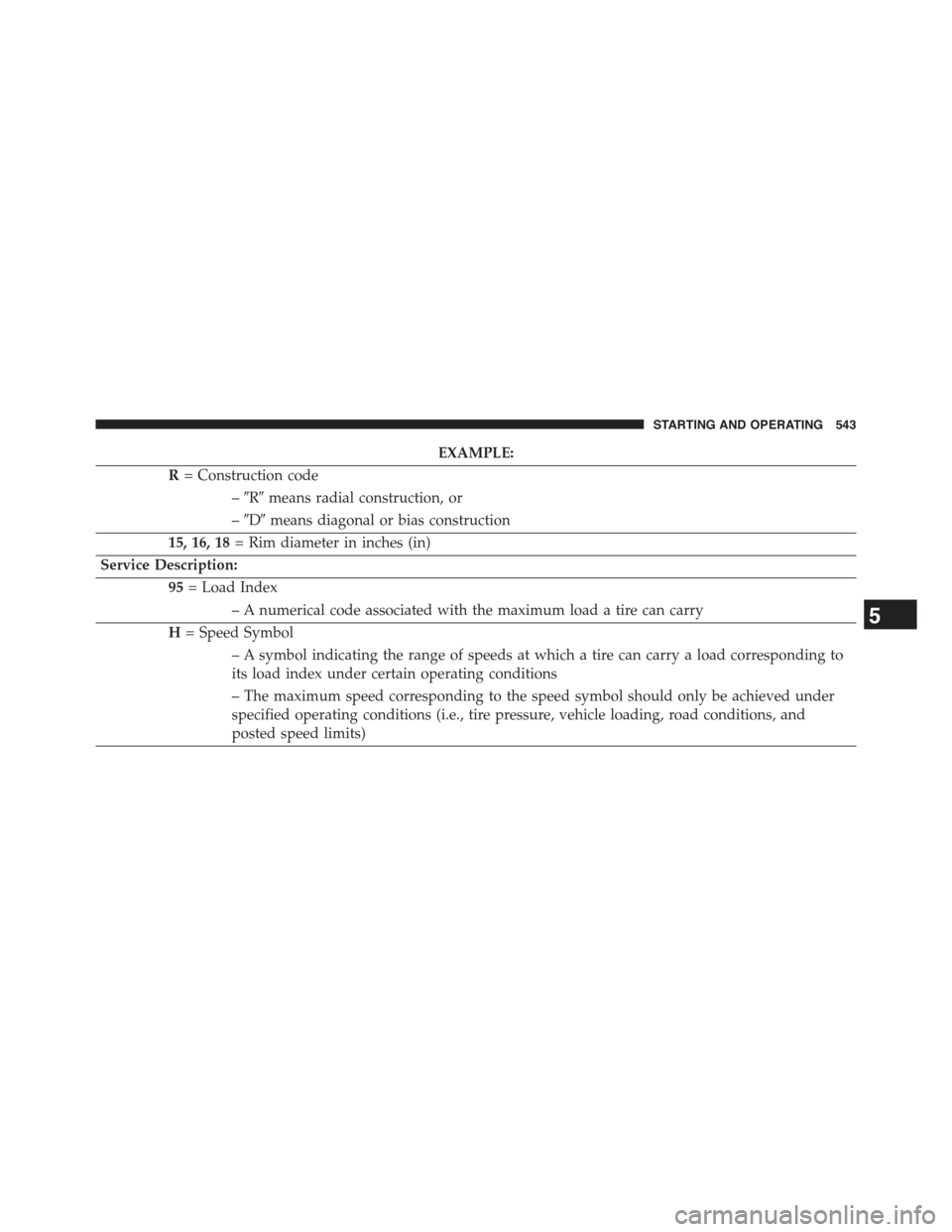 JEEP CHEROKEE 2015 KL / 5.G Owners Manual EXAMPLE:
R= Construction code
–#R#means radial construction, or
–#D#means diagonal or bias construction
15, 16, 18= Rim diameter in inches (in)
Service Description:
95= Load Index
– A numerical JEEP CHEROKEE 2015 KL / 5.G Owners Manual EXAMPLE:
R= Construction code
–#R#means radial construction, or
–#D#means diagonal or bias construction
15, 16, 18= Rim diameter in inches (in)
Service Description:
95= Load Index
– A numerical