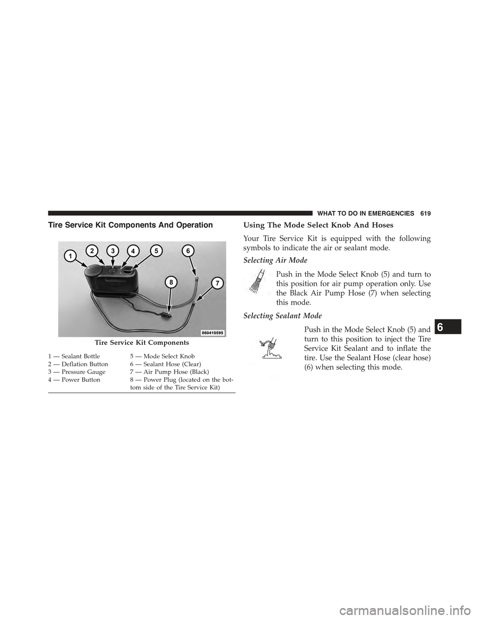 JEEP CHEROKEE 2015 KL / 5.G Owners Manual Tire Service Kit Components And OperationUsing The Mode Select Knob And Hoses
Your Tire Service Kit is equipped with the following
symbols to indicate the air or sealant mode.
Selecting Air Mode
Push JEEP CHEROKEE 2015 KL / 5.G Owners Manual Tire Service Kit Components And OperationUsing The Mode Select Knob And Hoses
Your Tire Service Kit is equipped with the following
symbols to indicate the air or sealant mode.
Selecting Air Mode
Push