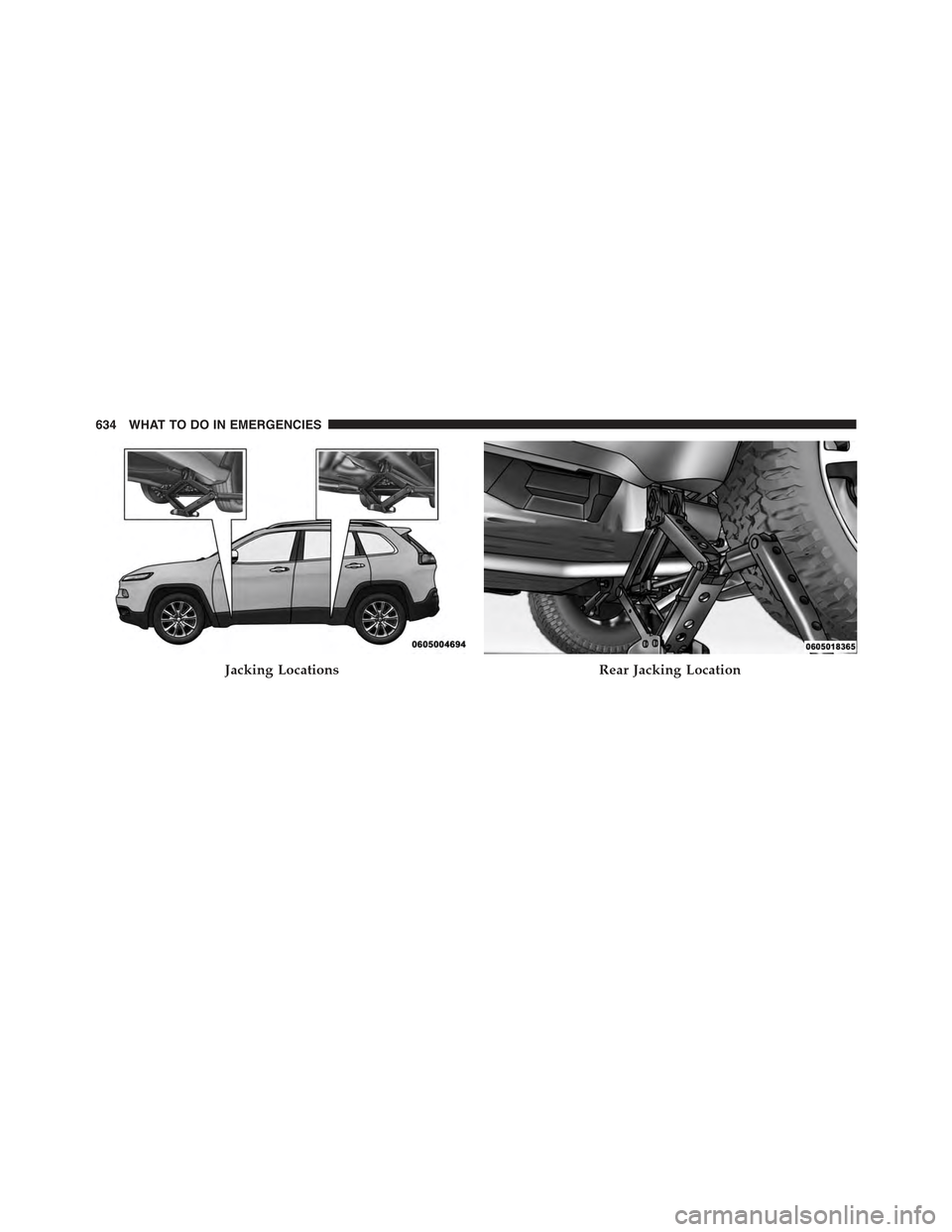 JEEP CHEROKEE 2015 KL / 5.G Owners Manual Jacking LocationsRear Jacking Location
634 WHAT TO DO IN EMERGENCIES 