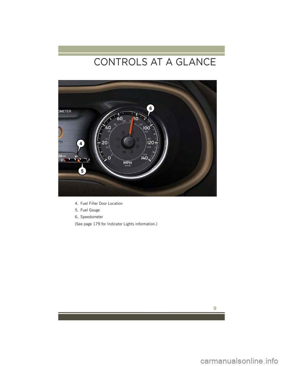 JEEP CHEROKEE 2015 KL / 5.G Owners Manual 4. Fuel Filler Door Location
5. Fuel Gauge
6. Speedometer
(See page 179 for Indicator Lights information.)
CONTROLS AT A GLANCE
9 