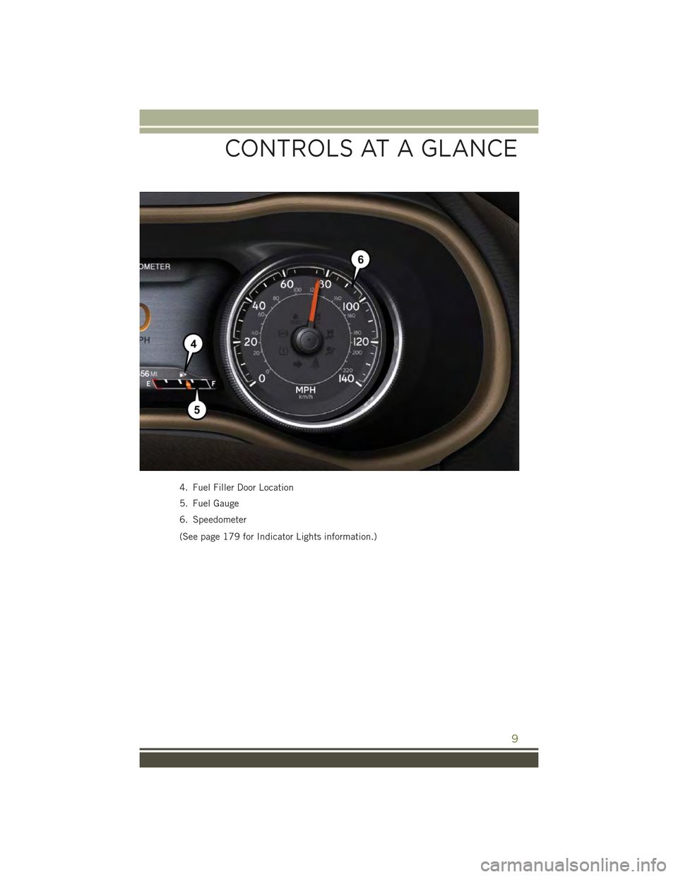 JEEP CHEROKEE 2015 KL / 5.G Owners Manual 4. Fuel Filler Door Location
5. Fuel Gauge
6. Speedometer
(See page 179 for Indicator Lights information.)
CONTROLS AT A GLANCE
9 JEEP CHEROKEE 2015 KL / 5.G Owners Manual 4. Fuel Filler Door Location
5. Fuel Gauge
6. Speedometer
(See page 179 for Indicator Lights information.)
CONTROLS AT A GLANCE
9
