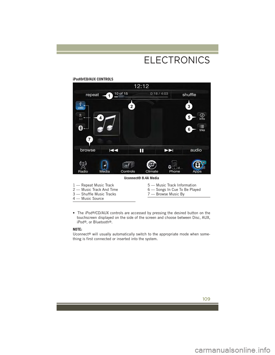 JEEP CHEROKEE 2015 KL / 5.G User Guide iPod®/CD/AUX CONTROLS
• The iPod®/CD/AUX controls are accessed by pressing the desired button on the
touchscreen displayed on the side of the screen and choose between Disc, AUX,
iPod®, or Blueto JEEP CHEROKEE 2015 KL / 5.G User Guide iPod®/CD/AUX CONTROLS
• The iPod®/CD/AUX controls are accessed by pressing the desired button on the
touchscreen displayed on the side of the screen and choose between Disc, AUX,
iPod®, or Blueto