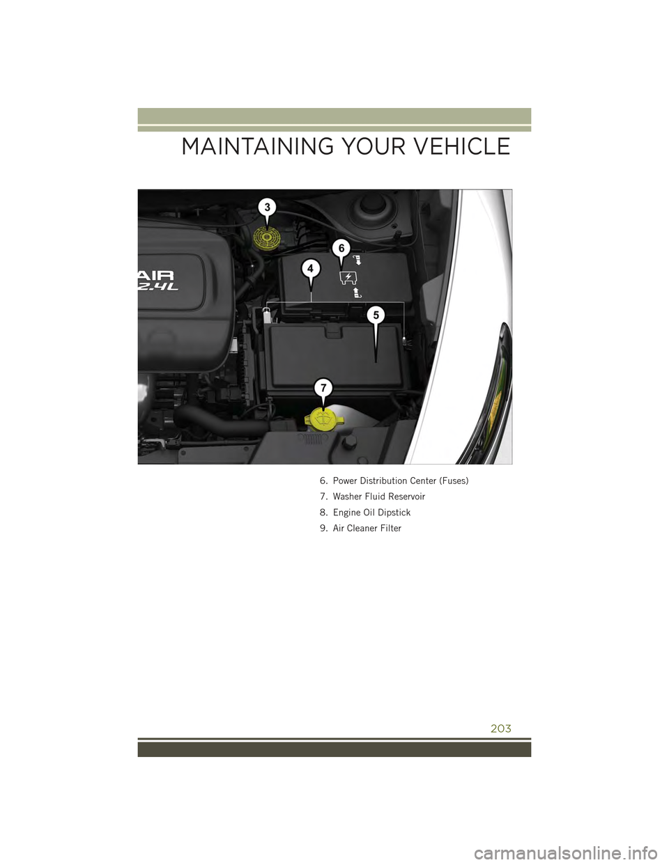 JEEP CHEROKEE 2015 KL / 5.G User Guide 6. Power Distribution Center (Fuses)
7. Washer Fluid Reservoir
8. Engine Oil Dipstick
9. Air Cleaner Filter
MAINTAINING YOUR VEHICLE
203 