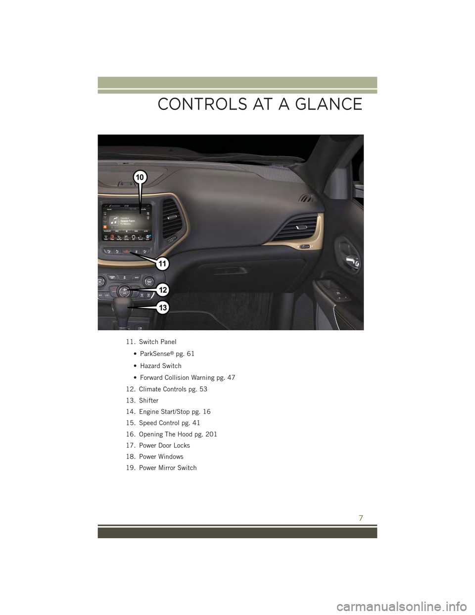 JEEP CHEROKEE 2015 KL / 5.G User Guide 11. Switch Panel
• ParkSense®pg. 61
• Hazard Switch
• Forward Collision Warning pg. 47
12. Climate Controls pg. 53
13. Shifter
14. Engine Start/Stop pg. 16
15. Speed Control pg. 41
16. Opening 