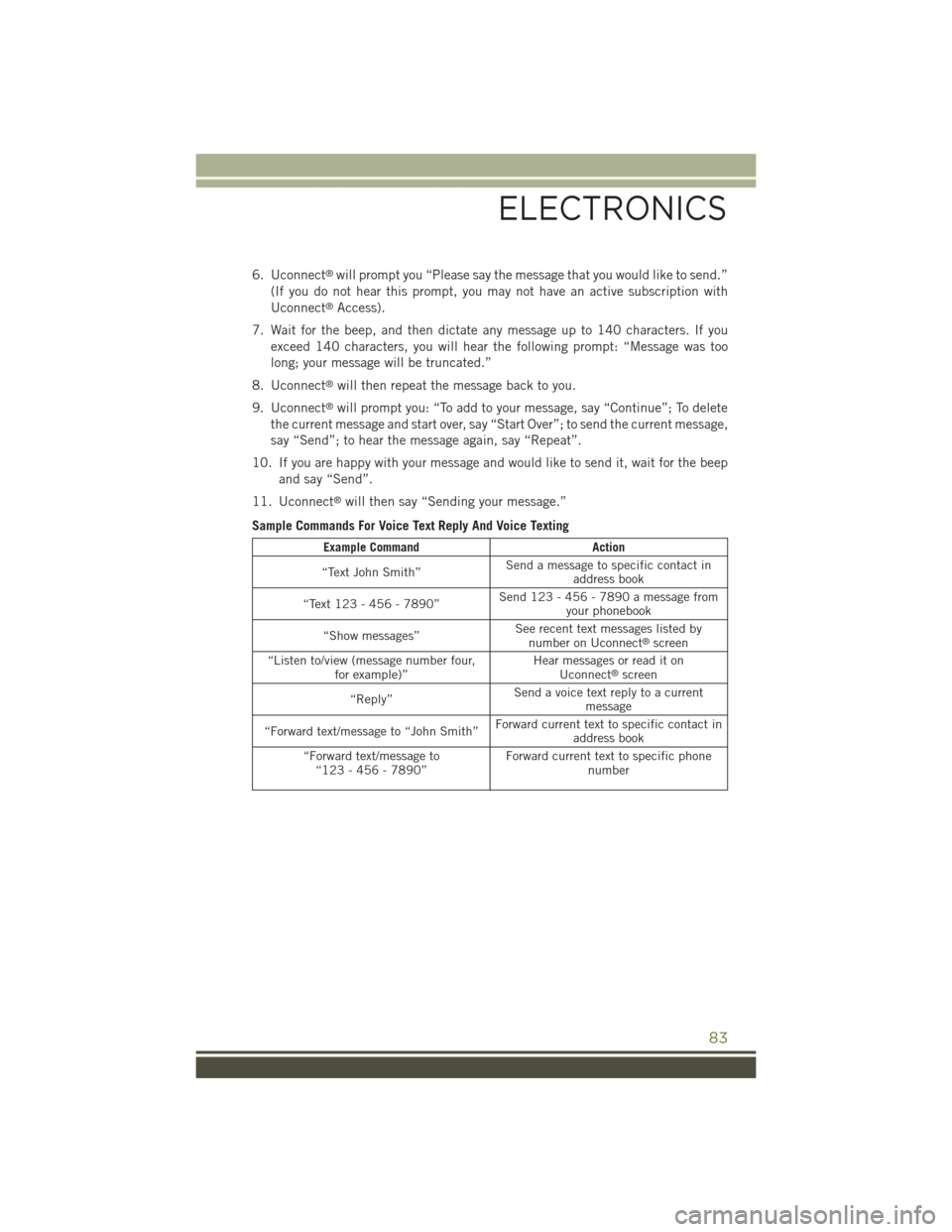 JEEP CHEROKEE 2015 KL / 5.G User Guide 6. Uconnect®will prompt you “Please say the message that you would like to send.”
(If you do not hear this prompt, you may not have an active subscription with
Uconnect®Access).
7. Wait for the 