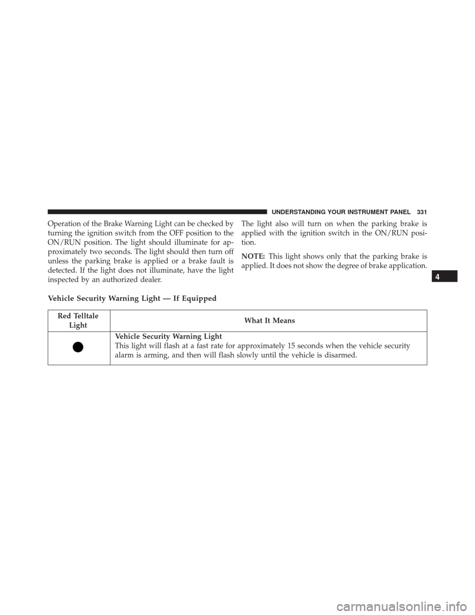 JEEP CHEROKEE 2016 KL / 5.G Owners Manual Operation of the Brake Warning Light can be checked by
turning the ignition switch from the OFF position to the
ON/RUN position. The light should illuminate for ap-
proximately two seconds. The light 