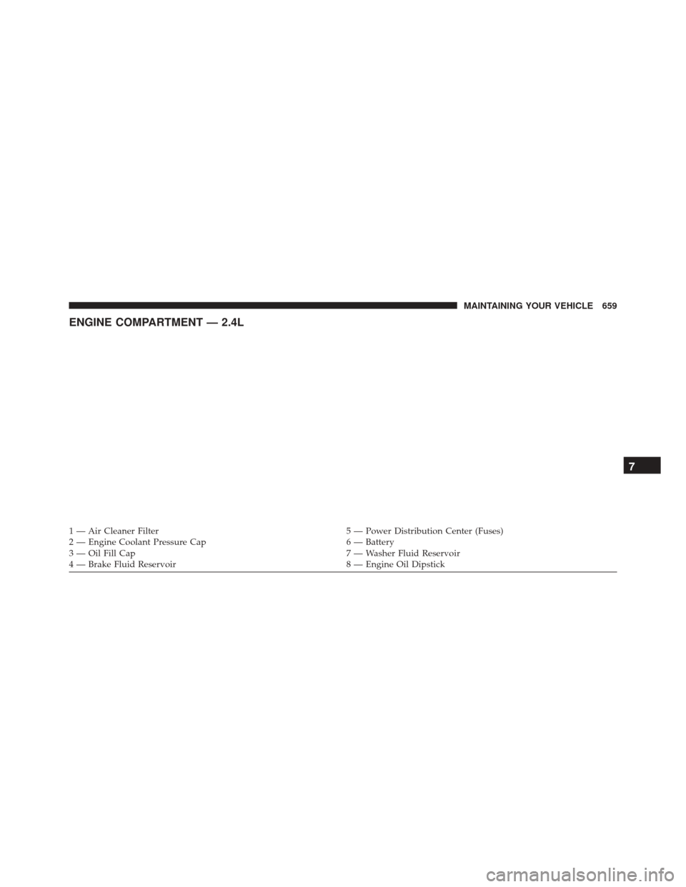 JEEP CHEROKEE 2016 KL / 5.G Owners Manual ENGINE COMPARTMENT — 2.4L
1 — Air Cleaner Filter5 — Power Distribution Center (Fuses)
2 — Engine Coolant Pressure Cap 6 — Battery
3 — Oil Fill Cap 7 — Washer Fluid Reservoir
4 — Brake 