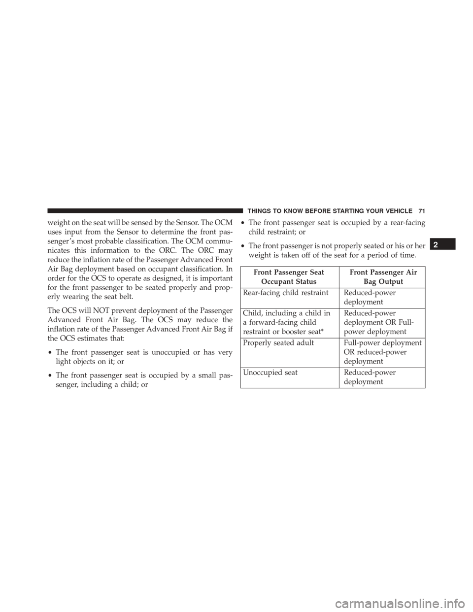 JEEP CHEROKEE 2016 KL / 5.G Owners Manual weight on the seat will be sensed by the Sensor. The OCM
uses input from the Sensor to determine the front pas-
senger ’s most probable classification. The OCM commu-
nicates this information to the