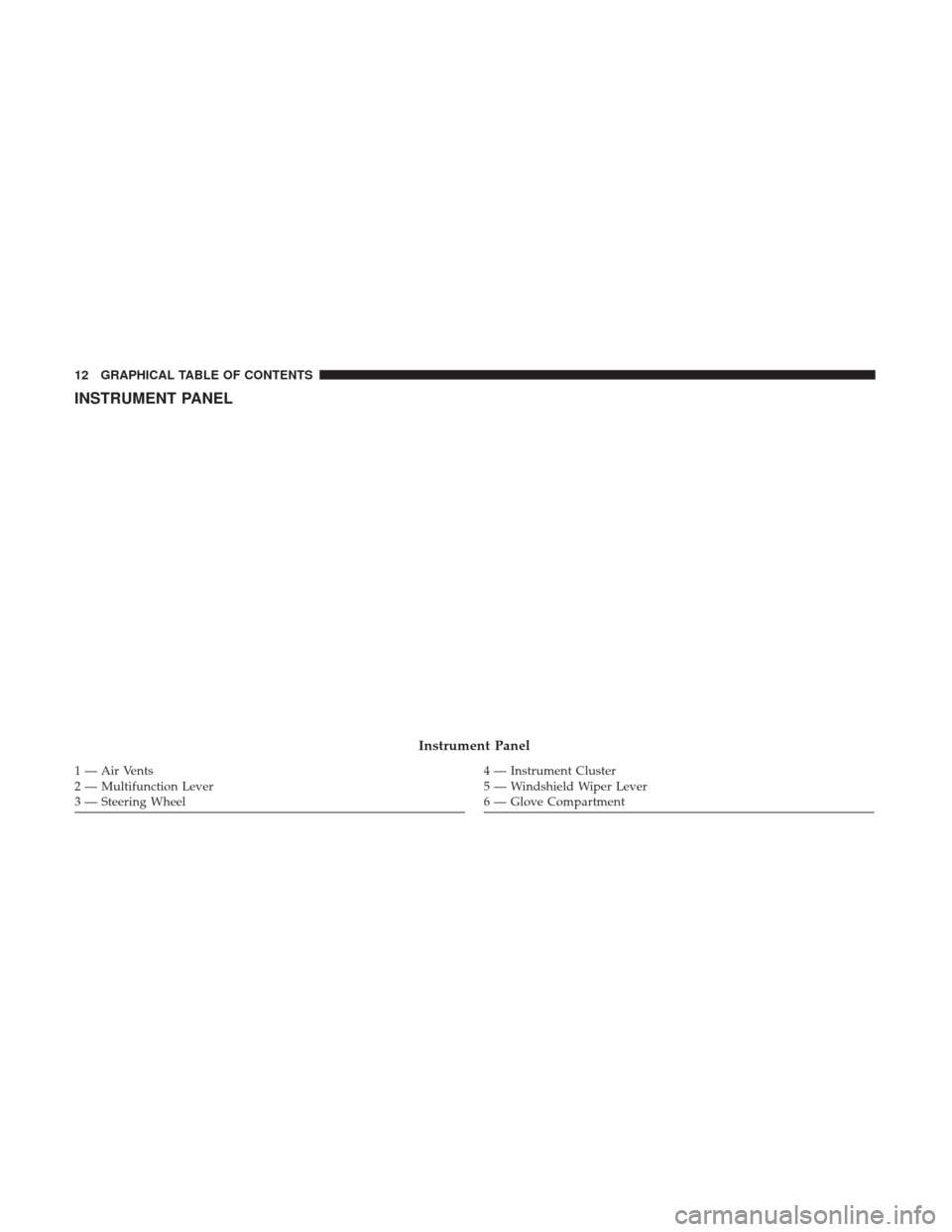 JEEP CHEROKEE 2017 KL / 5.G Owners Manual INSTRUMENT PANEL
Instrument Panel
1—AirVents
2 — Multifunction Lever
3 — Steering Wheel4 — Instrument Cluster
5 — Windshield Wiper Lever
6 — Glove Compartment
12 GRAPHICAL TABLE OF CONTENT