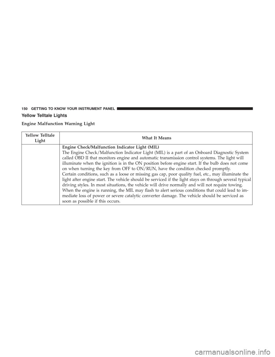 JEEP CHEROKEE 2017 KL / 5.G User Guide Yellow Telltale Lights
Engine Malfunction Warning Light
Yellow TelltaleLight What It Means
Engine Check/Malfunction Indicator Light (MIL)
The Engine Check/Malfunction Indicator Light (MIL) is a part o