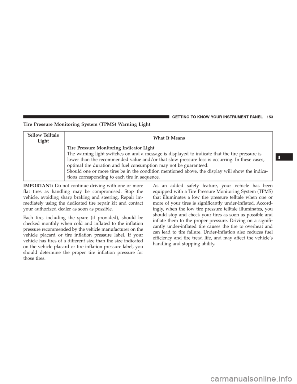 JEEP CHEROKEE 2017 KL / 5.G User Guide Tire Pressure Monitoring System (TPMS) Warning Light
Yellow TelltaleLight What It Means
Tire Pressure Monitoring Indicator Light
The warning light switches on and a message is displayed to indicate th