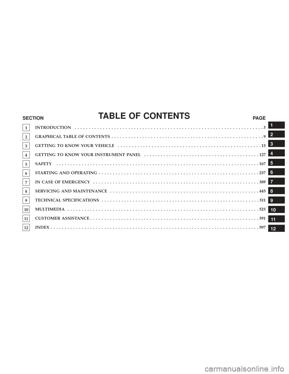 JEEP CHEROKEE 2017 KL / 5.G User Guide TABLE OF CONTENTSSECTIONPAGE
1INTRODUCTION
...................................................................3
2GRAPHICAL TABLE OF CONTENTS
......................................................9
3GE