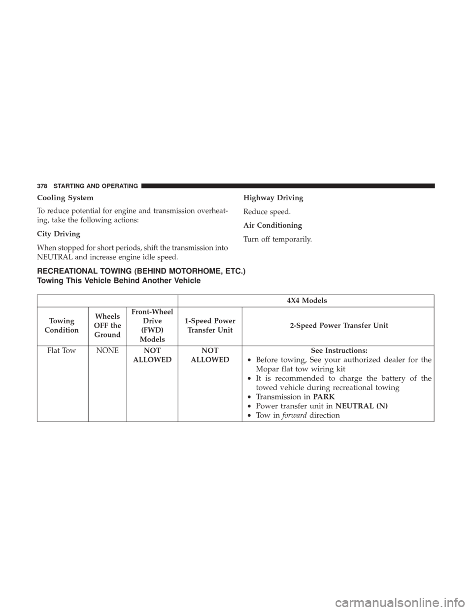 JEEP CHEROKEE 2017 KL / 5.G User Guide Cooling System
To reduce potential for engine and transmission overheat-
ing, take the following actions:
City Driving
When stopped for short periods, shift the transmission into
NEUTRAL and increase 